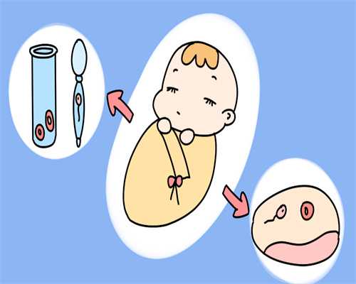 成都代孕中心供卵-代孕双胞胎案例：成都代孕中心的实力
